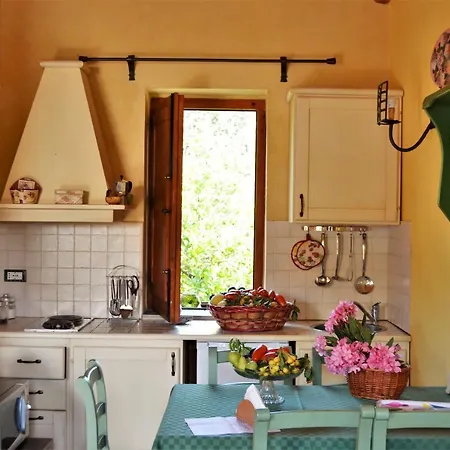 Bioagriturismo Antica Sena Farm stay *